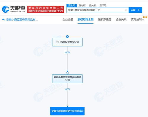 三只松鼠跨界進(jìn)軍母嬰市場(chǎng)，安徽成立新公司引關(guān)注