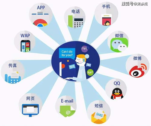 數字化浪潮下的必然選擇 企業為何必須擁抱互聯網營銷與銷售